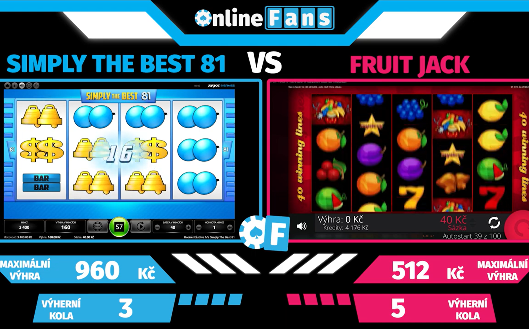 SIMPLY THE BEST 81 vs. FRUIT JACK – NEJLEPŠÍ Z NEJLEPŠÍCH?